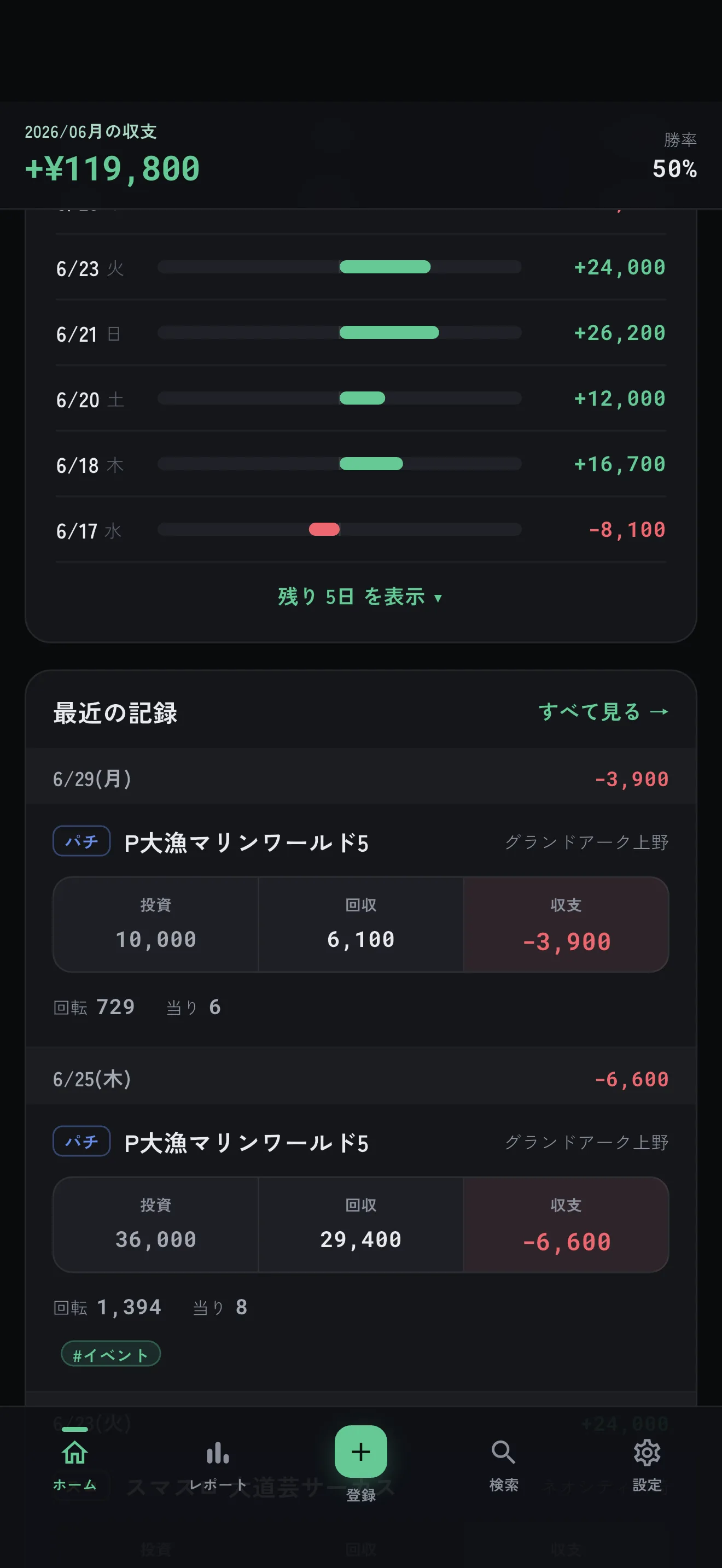 ホームを下にスクロールした画面（日別の収支・最近の記録）