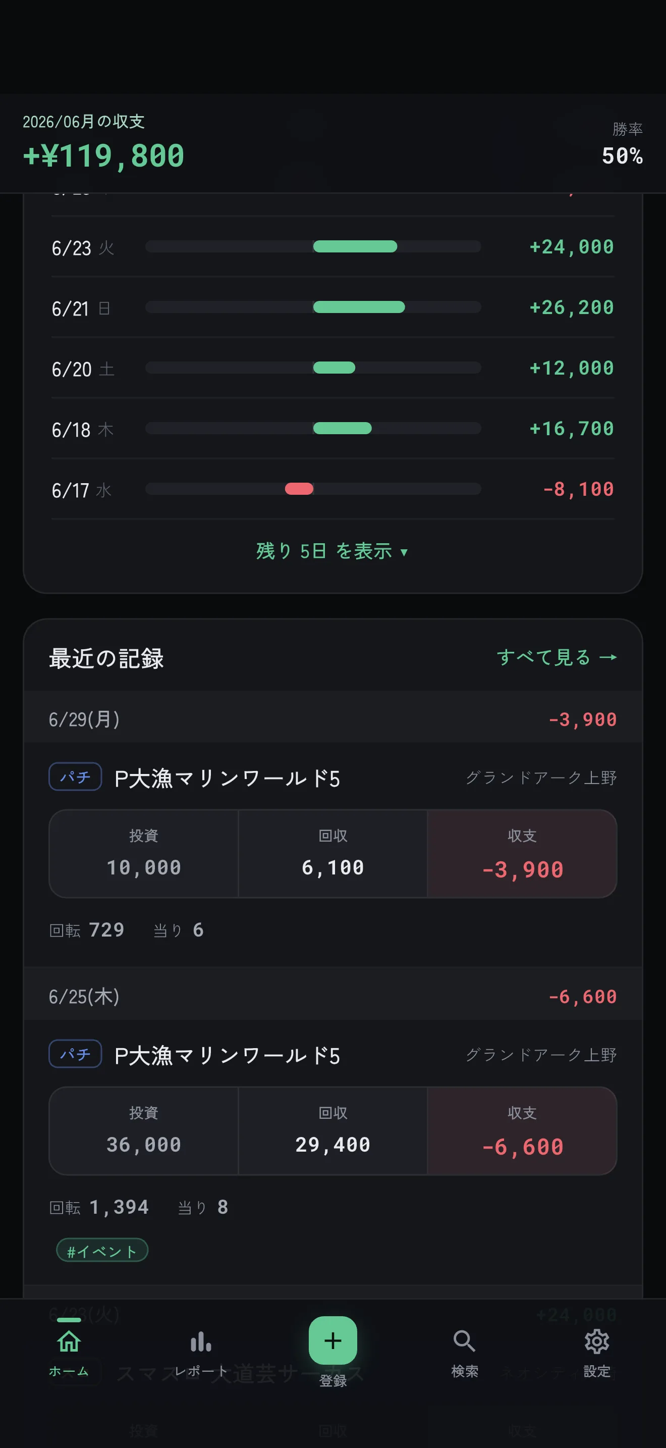 ホームを下にスクロールした画面（日別の収支・最近の記録）